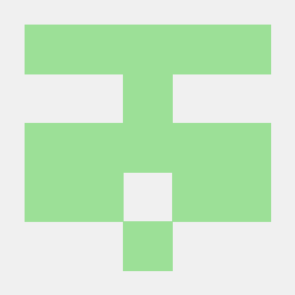 Ratimon Rati Montreewat Github - Sunset Photos - High Quality Desktop Collection