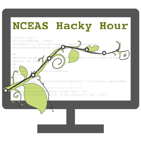 Nceas Coding Club Our Team - Premium Ocean Design Gallery - 4K