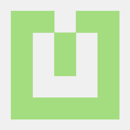 Thlago Thiago Github - Creative 4K Sunset Images | Free Download