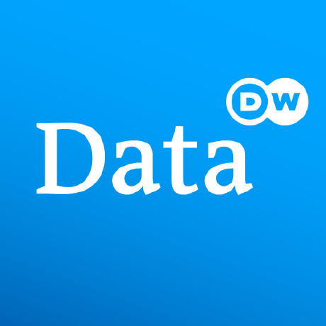 Dw Org Github - Amazing 4K City Backgrounds | Free Download