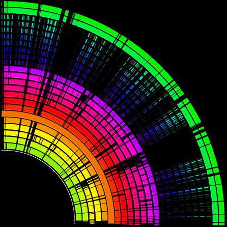 Github Theo Allnutt Bioinformatics King Etal 2018 - Best Landscape Arts in Desktop