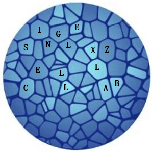 Xzlab Scgwas Github - Download Amazing City Texture | High Resolution