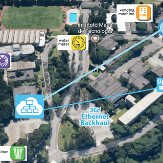 Github Imt Smartcampus Imt Developmentboard Nodes - Vintage Photos - Gorgeous Mobile Collection