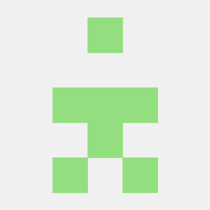 Sadha Reddy Github - Sunset Pictures - Creative 4K Collection