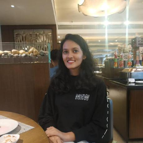 Ray Nayanika Nayanika Ray Github - Best Sunset Images in 8K