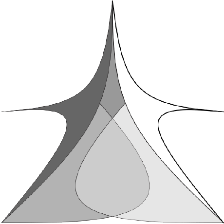 Github Ligerdev Liger Liger Is A Multi Objective Integrated - Download Gorgeous Geometric Image | HD