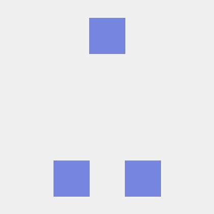 Lez26 Lez Github - Best Sunset Wallpapers in Ultra HD