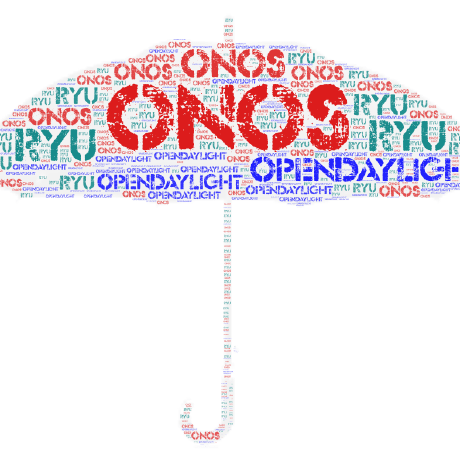 Github Breezeway38 Sturdy Umbrella - Download Modern Vintage Background | Mobile