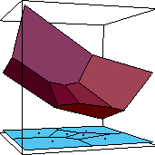 Github Cddlib Cddlib An Efficient Implementation Of The Double - Best Vintage Images in Desktop