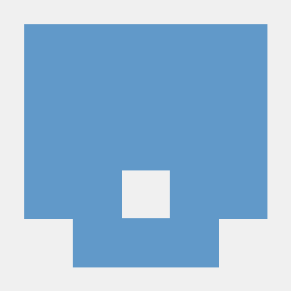 Camdencheek Camden Cheek Github - Vintage Wallpapers - Classic Retina Collection