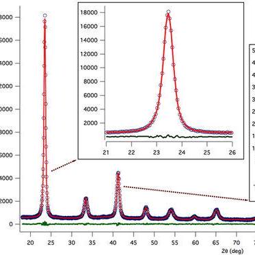 Github Naehwan Wonder Project - Premium Colorful Picture Gallery - Mobile