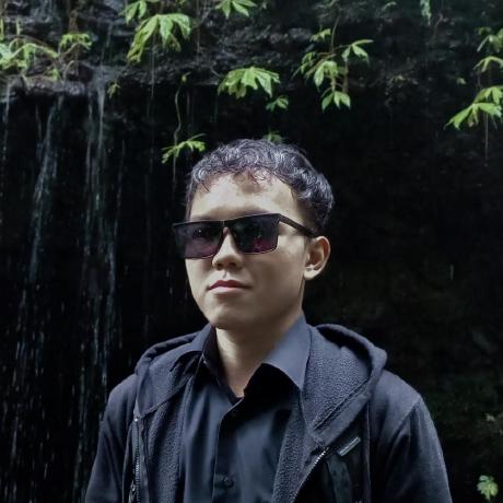 Anasrar Anas Rin Github