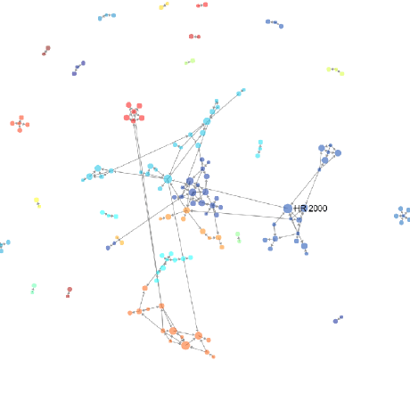 Dafne C Github - Space Backgrounds - Incredible Retina Collection