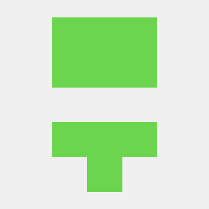 Vagnersimonetti Vagner Simonetti Github - Professional Sunset Background - Retina