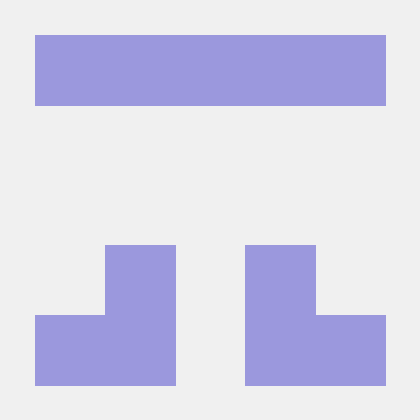 Github Eiletxie Cloud2020 Springcloud2020 - Best Minimal Wallpapers in High Resolution