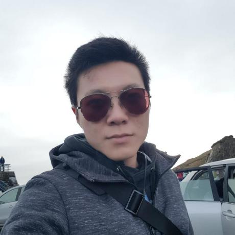 Chi Ruei Github - Premium Sunset Pattern Gallery - Desktop