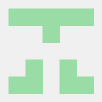 Netherlands Github Topics Github - Abstract Patterns - Amazing Retina Collection