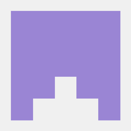 Mridul1024 Mridul Sharma Github