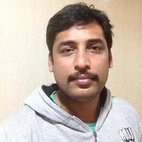 Csfcodes Chiru Github - Premium Sunset Image Gallery - HD