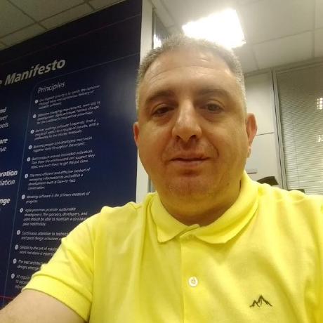 Ricardo2009 Ricardo Silva Github - Best Sunset Wallpapers in 8K