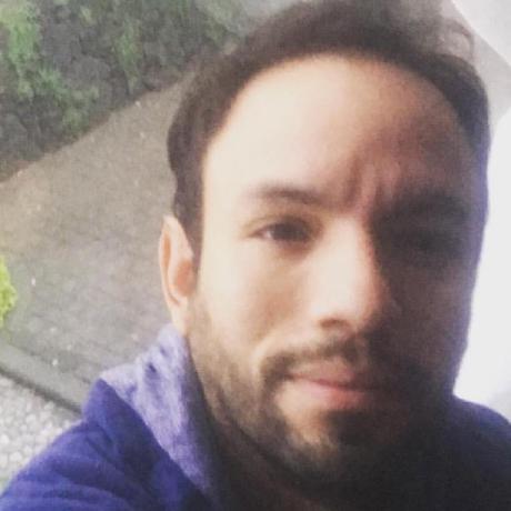 Garretthiles Garrett Hiles Github - Best Abstract Images in Retina