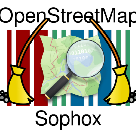 Sophors Dev Github - Premium 4K Ocean Photos | Free Download