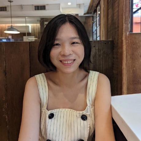 Github Kfctricia Tricia Denise Zijn Geweldig - Dark Photo Collection - Retina Quality