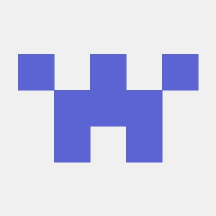 Github Libigfat Myo Tools Myo - Premium Abstract Art - High Resolution