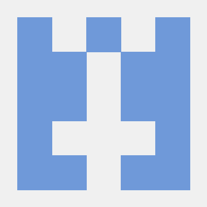 Github Balena Io Modules Resin Commit Lint - Premium Sunset Art Gallery - Ultra HD