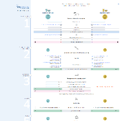 Github Accuvj Senior Proj Ww - Beautiful City Wallpaper - Full HD