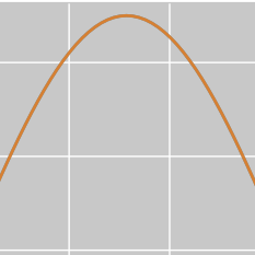 Github Trase Cpp Trase A Lightweight Plotting Library - Best Space Pictures in Mobile