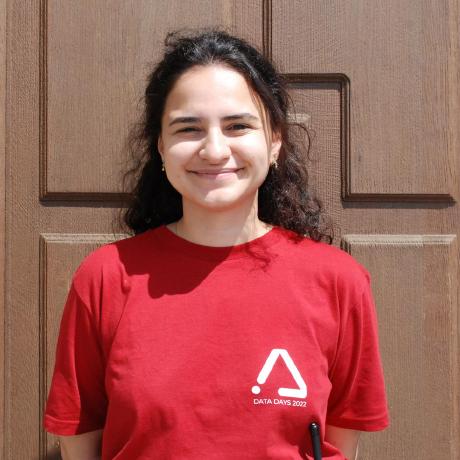 Simay Simay Durukan Github - Dark Wallpapers - Perfect Ultra HD Collection