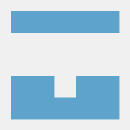 Github Inferentialthinking Inferentialthinking Github Io Contents Of - Professional Mobile Light Textures | Free Download