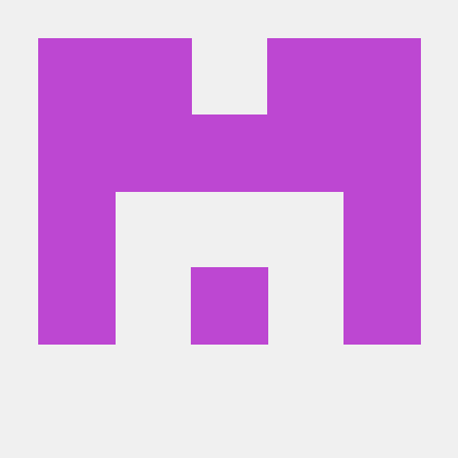 Pull Requests Thomas Wolter Thomas Wolter Github Com Github - Best Sunset Backgrounds in Ultra HD