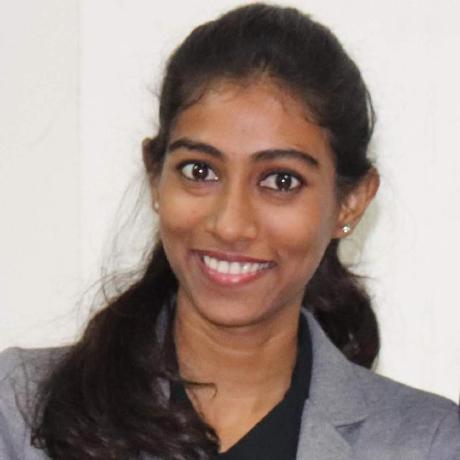 Ps11705048 Priyanka Sharma Github