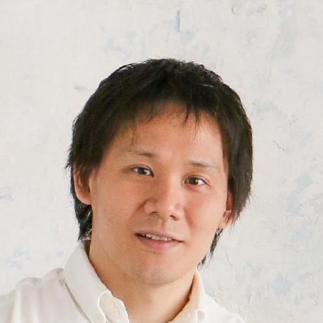 M Hiroaki Hiroaki Morimoto Github - Download High Quality Sunset Texture | HD