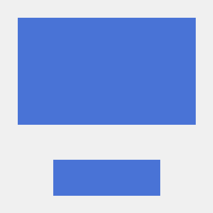 Btw Github Topics Github - Premium Colorful Texture Gallery - Retina