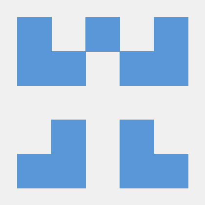 Github Spochma Product Manager - Premium Sunset Wallpaper Gallery - Desktop