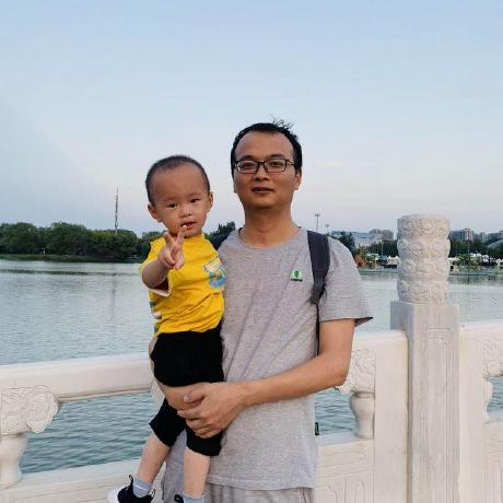 Fiddler By Welefen - Geometric Backgrounds - Artistic Desktop Collection