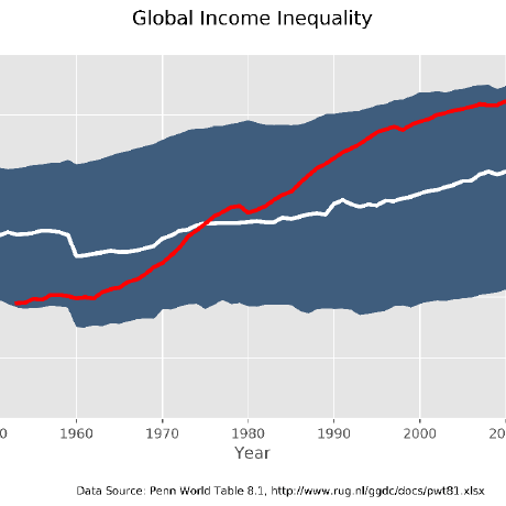 Github Nyusterndatabootcamp Nyu Data Bootcamp Data Python Nyu Stern - Premium Landscape Art Gallery - 8K