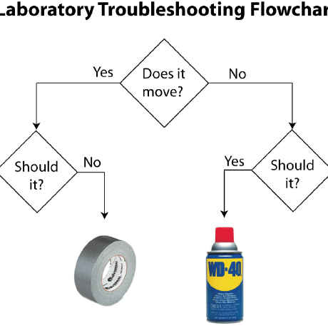 Github Comp1010mq Comp1000 To Comp1010 Transition Workshops - Space Image Collection - High Resolution Quality