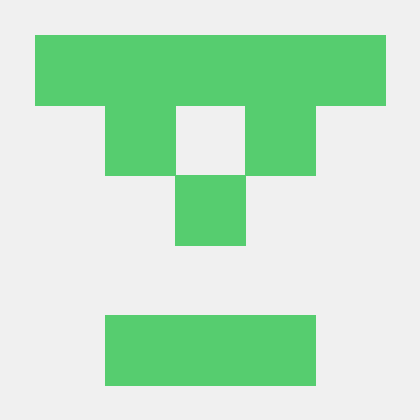 Releases Easy233 Finger Github - Premium Ultra HD Sunset Images | Free Download