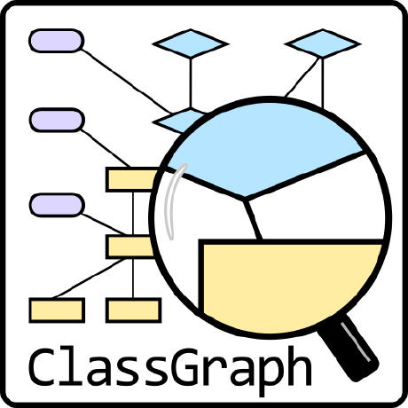 Github Classgraph Classgraph An Uber Fast Parallelized Java Classpath Scanner And Module Scanner - Beautiful 8K Minimal Photos | Free Download