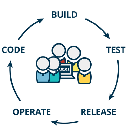 Pandora 308 Github - Best Space Designs in Full HD