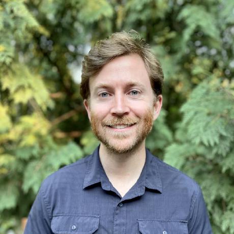 Alexandersandberg Alexander Sandberg Github - Ultra HD Retina Minimal Designs | Free Download