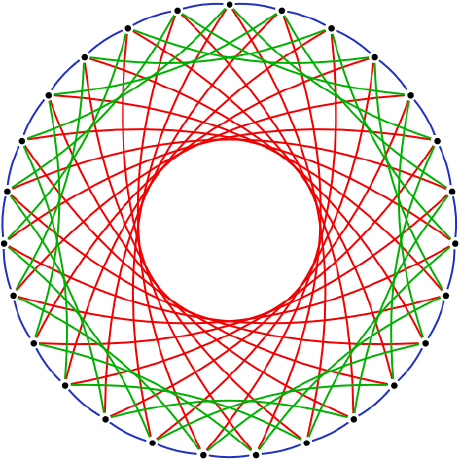 Slashmeow Kio Github - Best City Textures in Retina