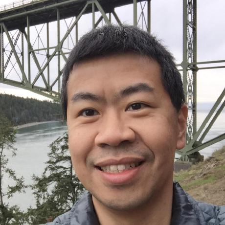 Github Weinong Weinong Github Io - Premium Sunset Illustration Gallery - HD