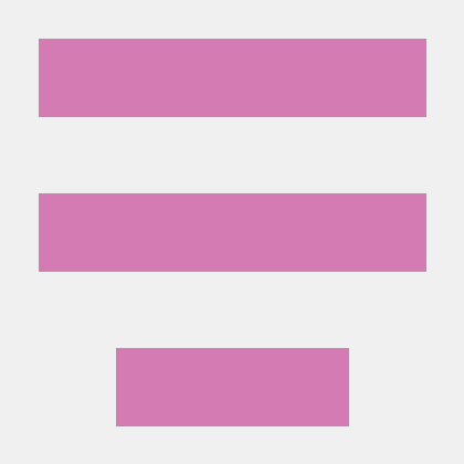 Satvick Satvick Github