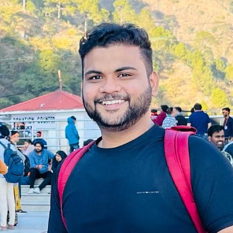 Rachit1403 Rachit Gupta Github - Nature Images - Incredible Retina Collection