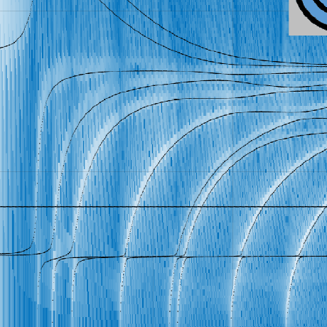 Capitaozila Luis Brasil Github - City Images - Perfect HD Collection